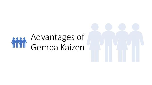 Advantages of gemba kaizen with continuous improvement mastermind dr shruti bhat, continuous improvement, kaizen for continuous improvement