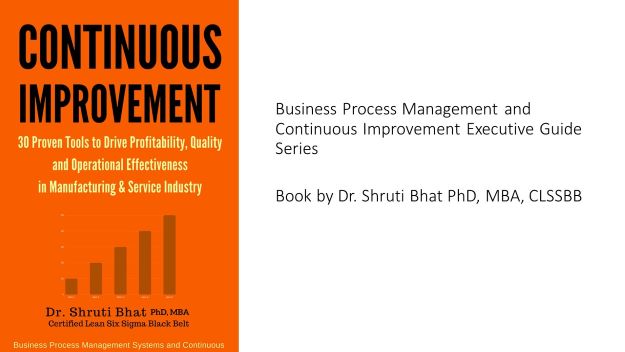 Continuous improvement tools, 30 continuous improvement tools  to drive profitability quality and operational effectiveness in manufacturing and service industry book by Dr Shruti Bhat