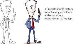 4 crucial success factors for achieving excellence with continuous improvement campaigns in the new normal
