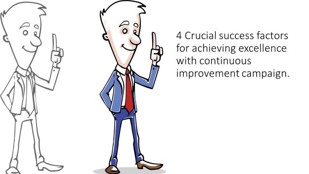 4 crucial success factors for achieving excellence with continuous improvement campaign