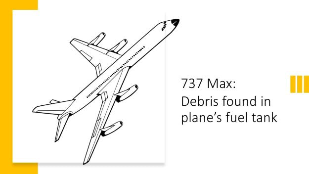 737 max debris found in plane's fuel tank- Kaizen can help