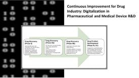  Continuous Improvement for Drug Industry: Part 6: Selecting the right R&D digitalization platform.
