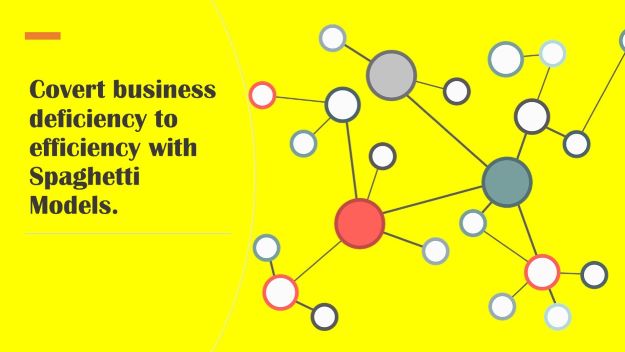 convert business deficiency to efficiency with spaghetti models
