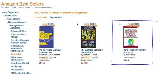 Dr. Shruti Bhat's book how to choose a business process methodology for your organization and measure the positive change ranks 3 on Amazon Best Sellers list in industrial management category