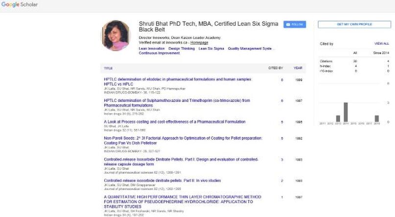 Google scholar profile of Dr Shruti Bhat