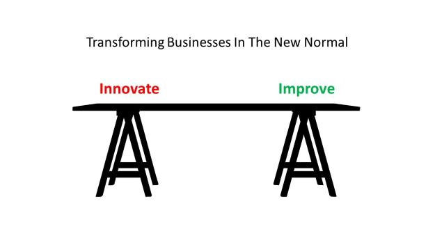Transforming businesses in the new normal